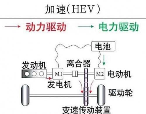 澳门精准一肖一码100%,实践数据解释定义_3D25.214