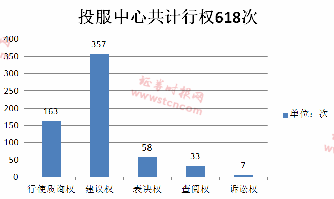 香港澳门今晚开奖结果,实效设计方案_投资版38.81