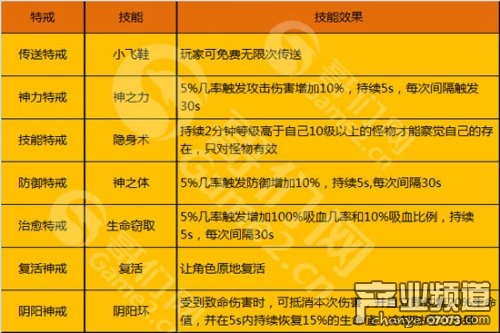 澳门特马好资料今晚开,准确资料解释落实_工具版6.166