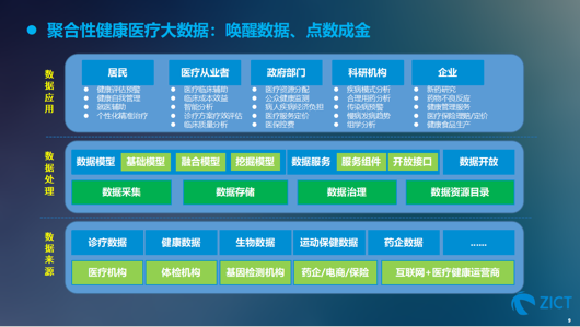 澳门最精准龙门客栈资料大全,数据驱动执行方案_精英版201.123