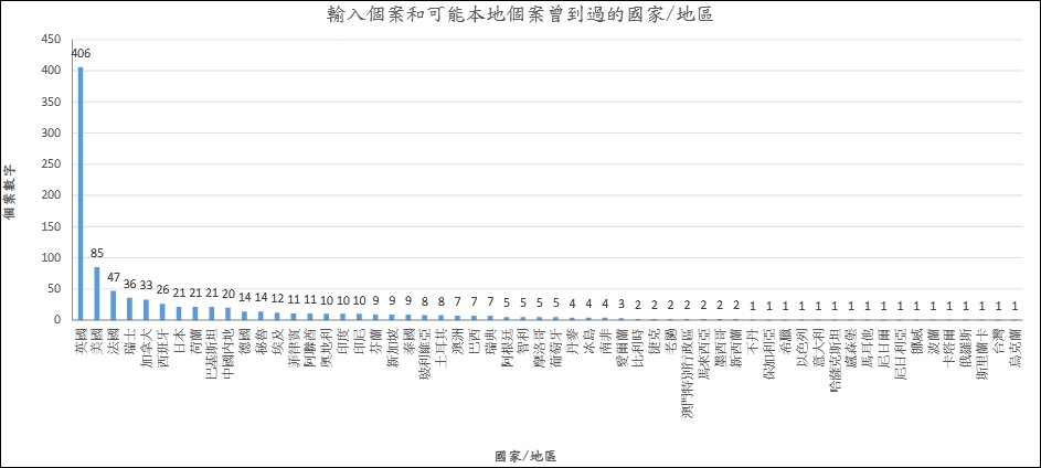 新澳门免费资料大全最新版本更新内容,经济性执行方案剖析_6DM89.113