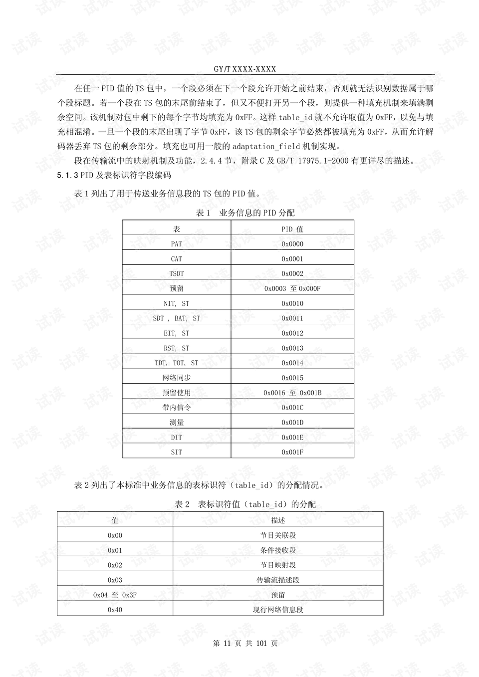 澳门六开奖结果2024开奖记录,高效解析说明_XE版72.552