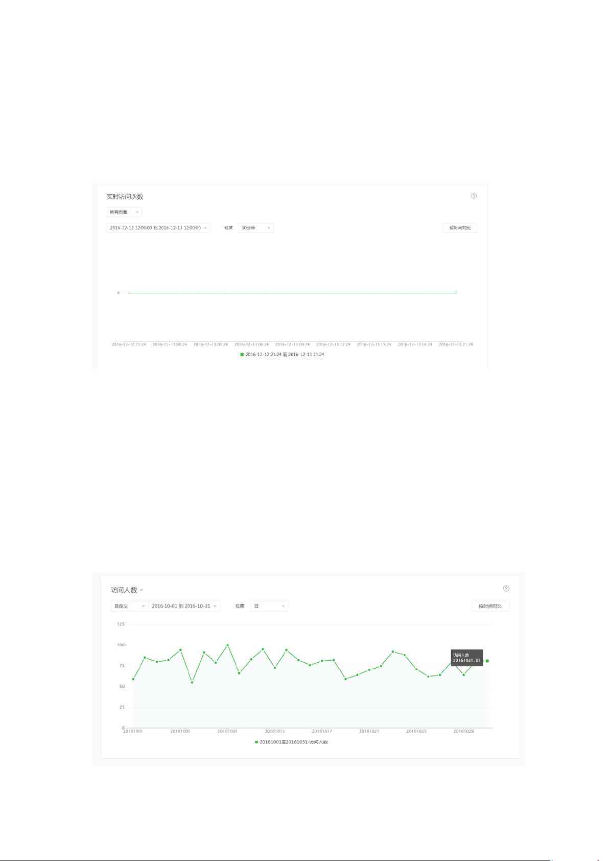 白小姐一肖一码准确一肖,数据分析驱动设计_2D86.224