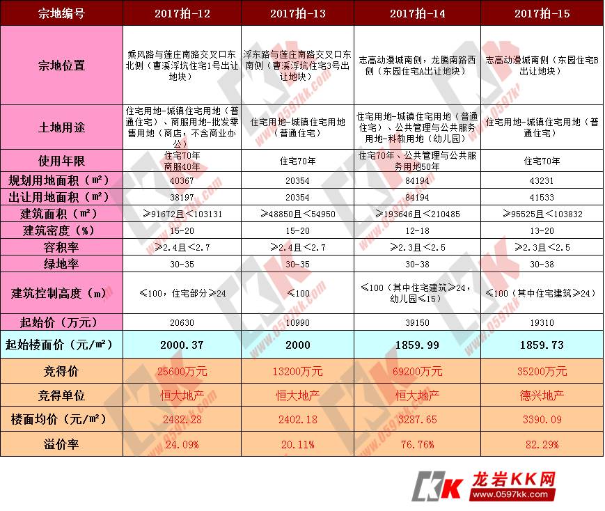 濠江论坛六肖八码,收益成语分析落实_定制版8.213