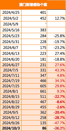 2024年澳门正版,安全设计解析_薄荷版52.749