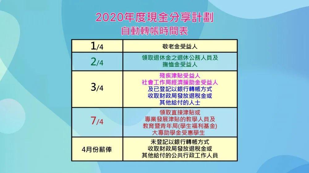 澳门六开奖最新开奖结果,整体讲解规划_进阶款22.368