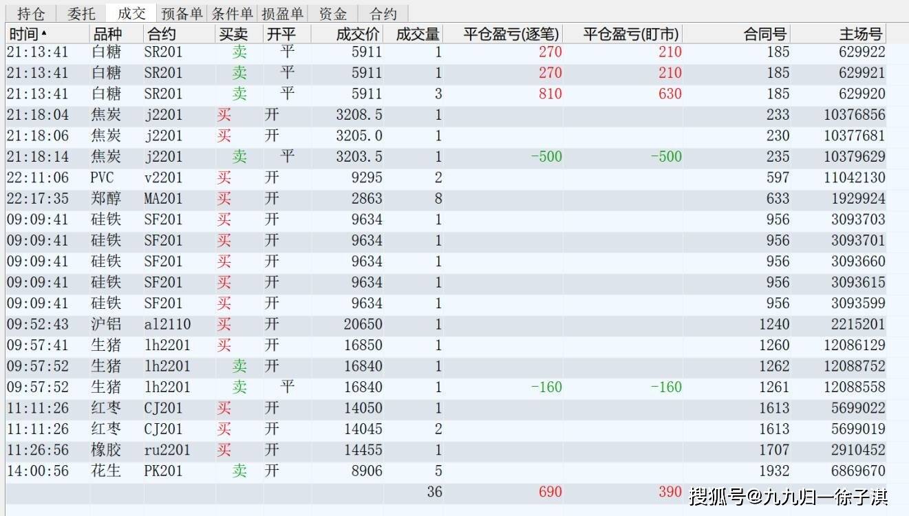 626969澳门开奖查询结果,高效执行计划设计_10DM37.685