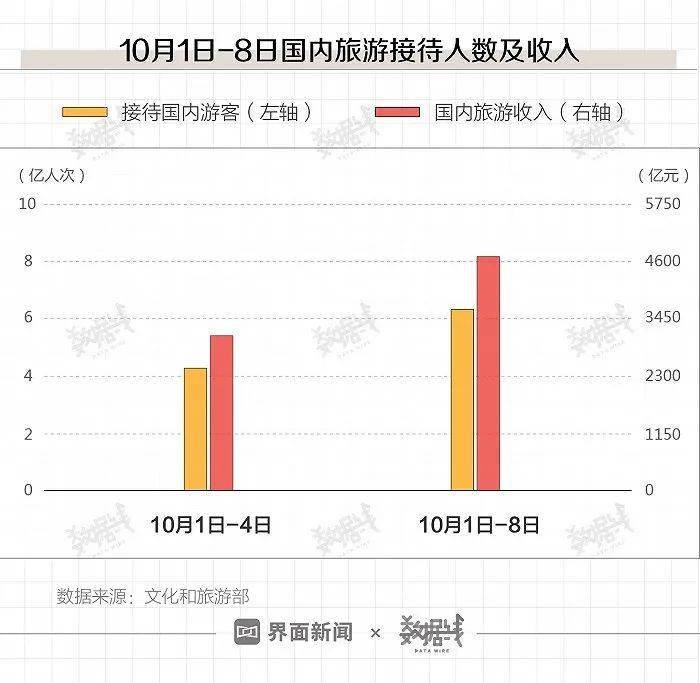 澳门六开奖结果2024开奖今晚,实地评估解析数据_7DM46.777