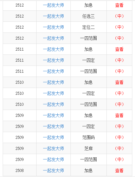 澳门一码一肖100准今期指点,高效实施方法解析_定制版6.22