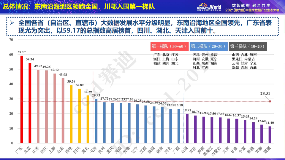 新奥门天天资料,实地评估数据策略_旗舰款84.292