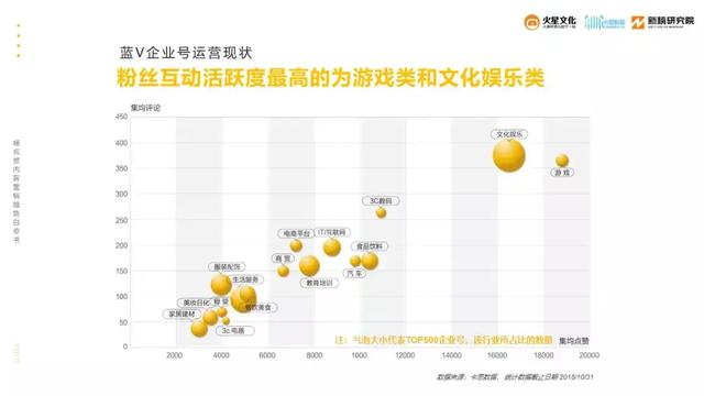 雪花拥抱阳光 第2页