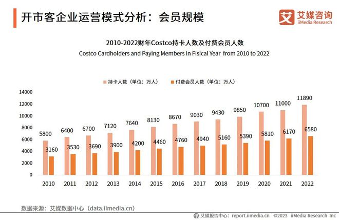 新澳门2024年资料大全宫家婆,数据引导计划执行_Galaxy12.531