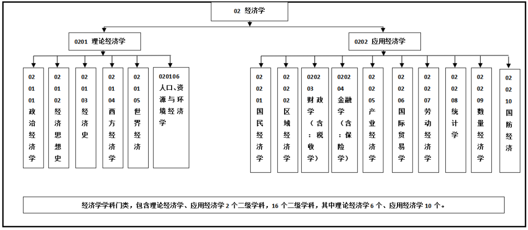 你怎样会心疼我的心疼 第2页