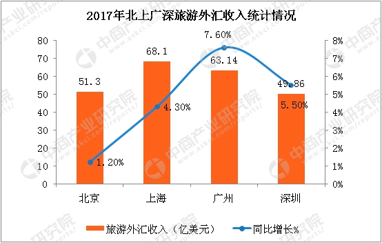 新澳门最快开奖结果开奖,深入执行数据方案_限量版29.27