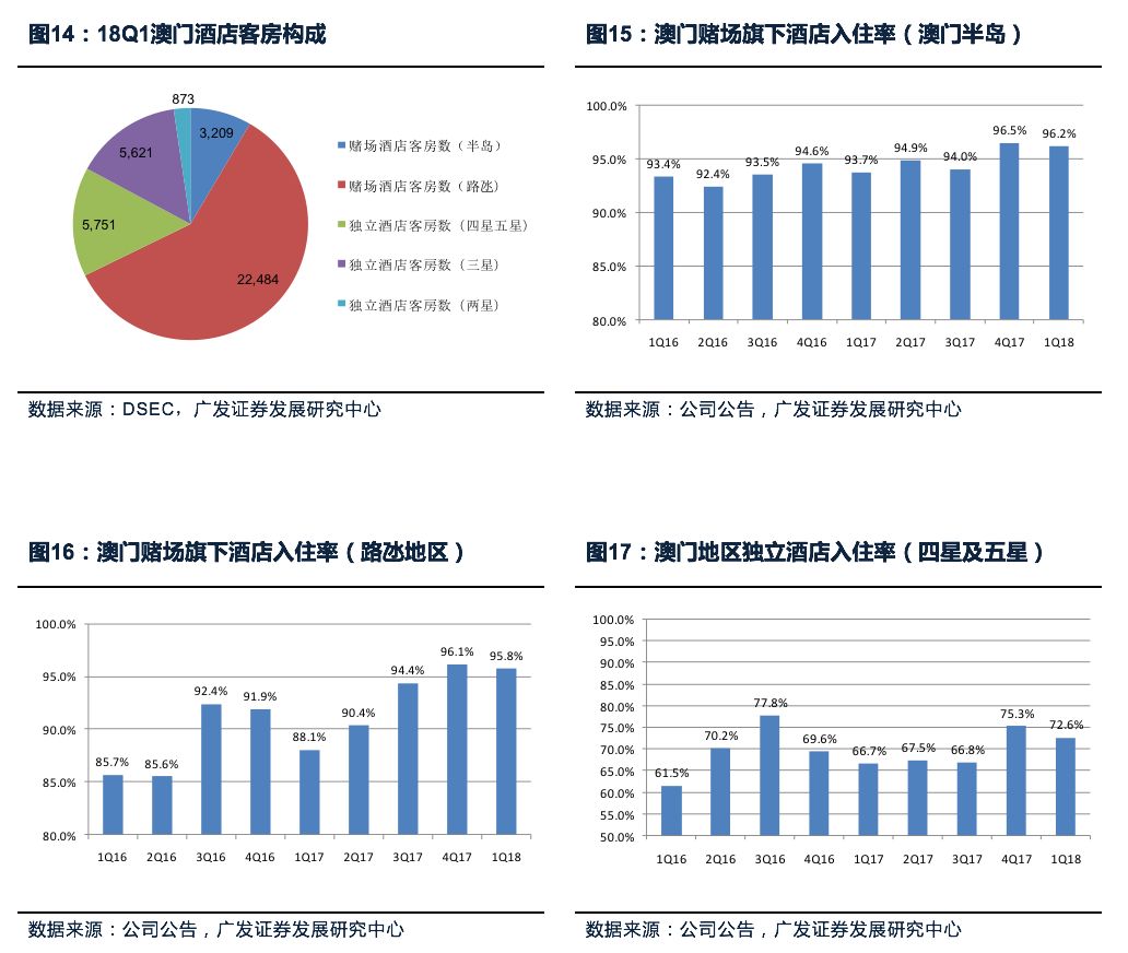 澳门广东八二站资料,平衡实施策略_10DM31.791