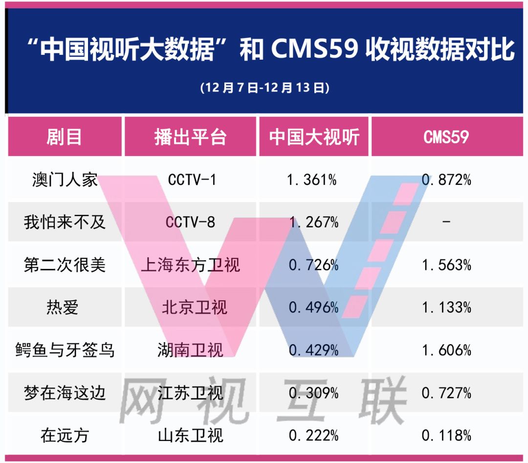 澳门正版内部精选大全,全面数据解析执行_MP88.960