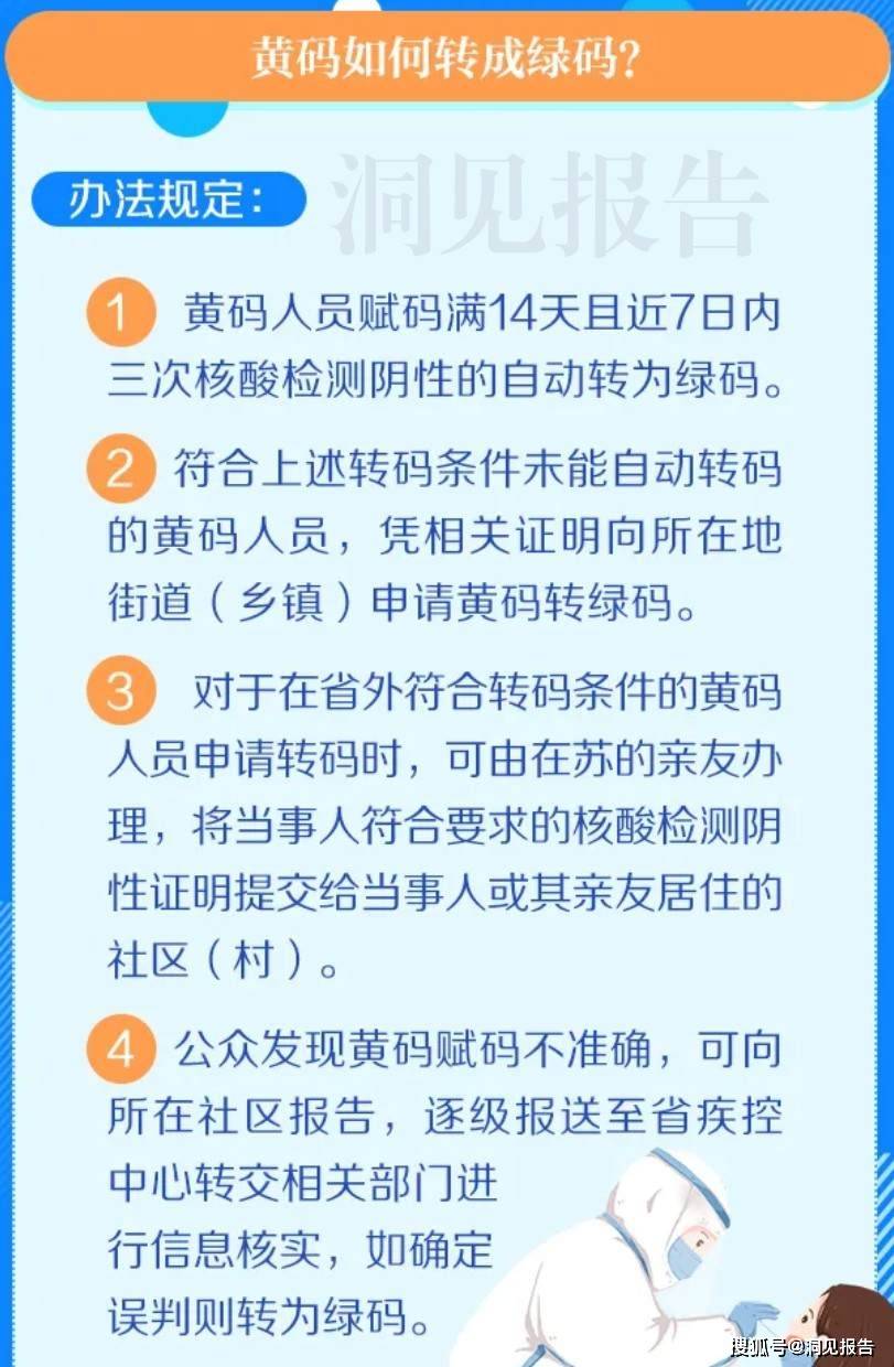 淮安黄码新港建设进展及未来展望，最新消息揭秘