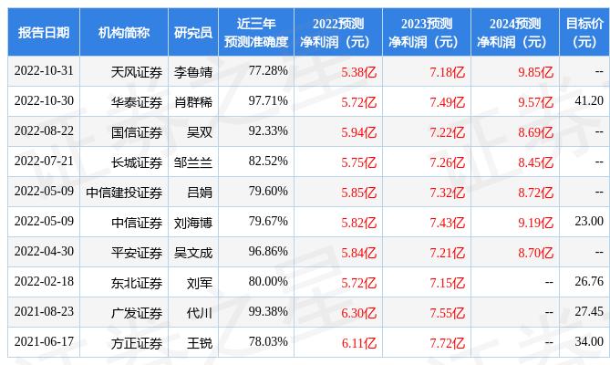 汉钟精机最新动态全面解读