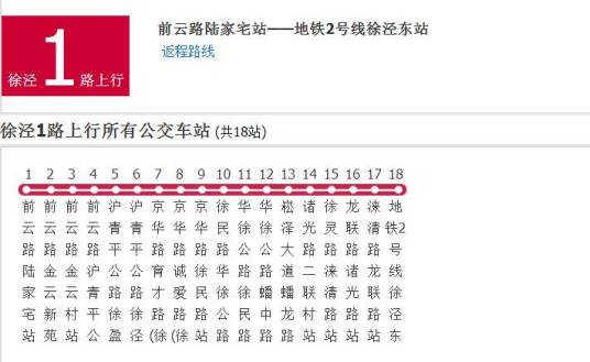 徐泾1路最新时刻表详解及查询指南