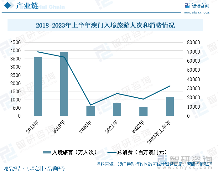 204年奥门免费精准资料,机构预测解释落实方法_游戏版256.183