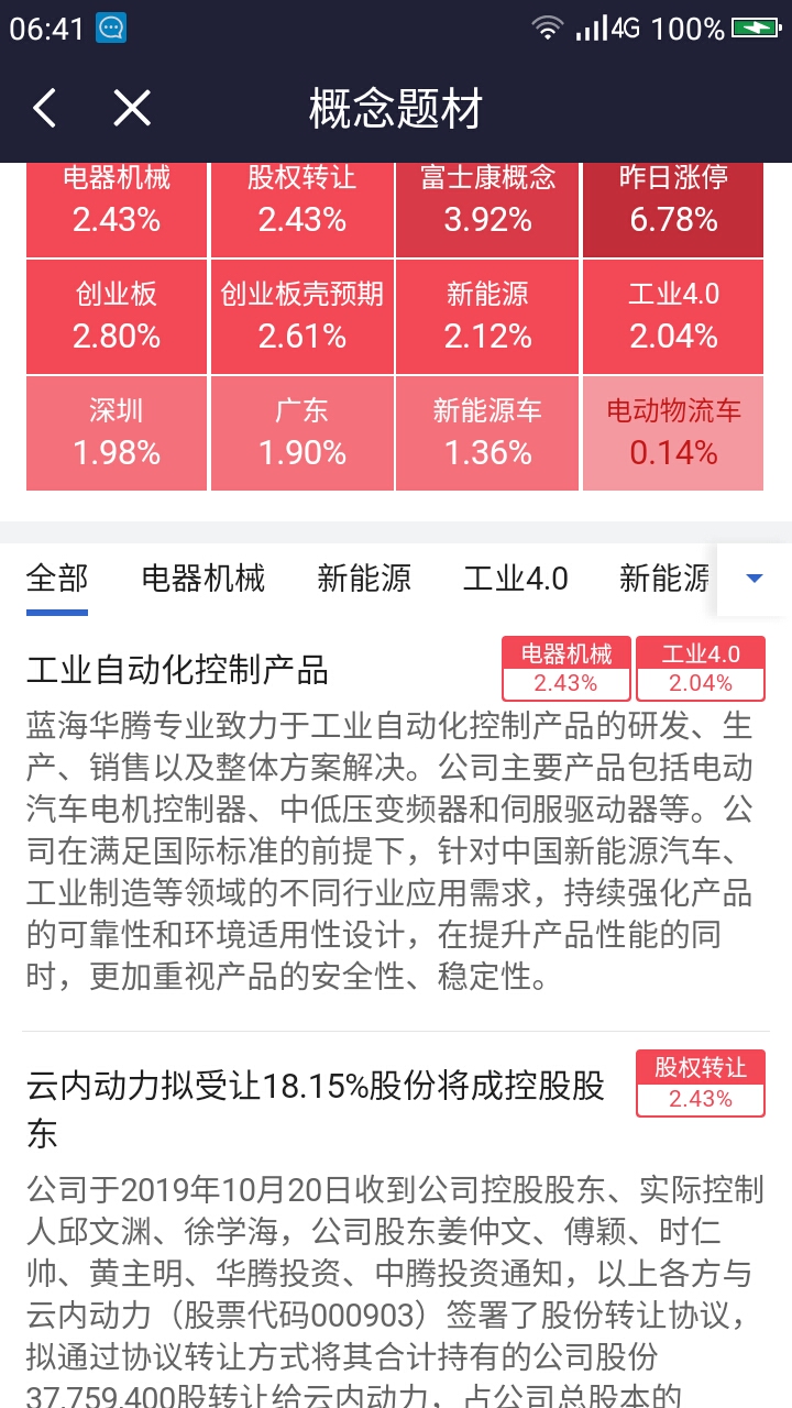 新澳门今晚开特马结果查询,高效计划设计实施_铂金版12.552