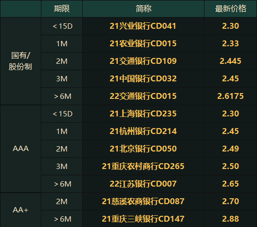 2024年澳门精准资料大全,统计分析解释定义_Hybrid77.417