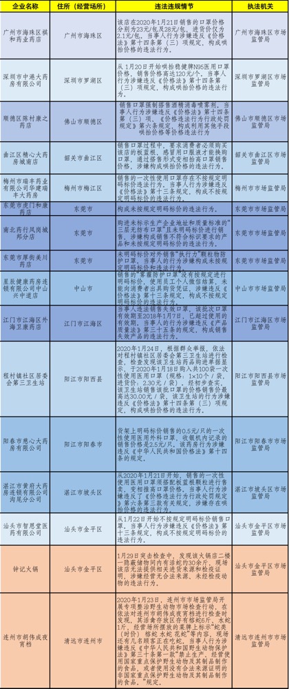 澳门最精准资料龙门客栈,清晰计划执行辅导_轻量版30.83