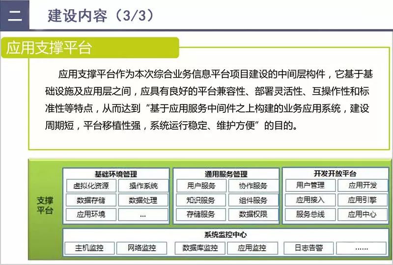 新澳精准资料免费提供221期,数据设计支持计划_理财版37.445