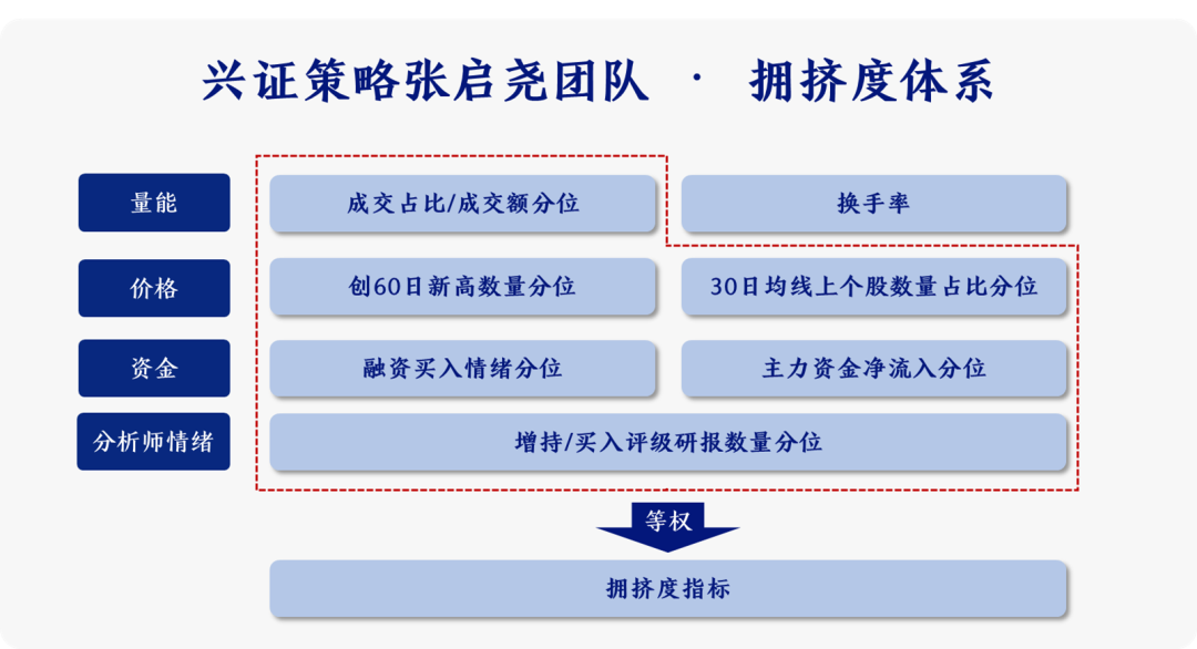 新奥门资料免费大全资料的,数据实施整合方案_Advance69.593