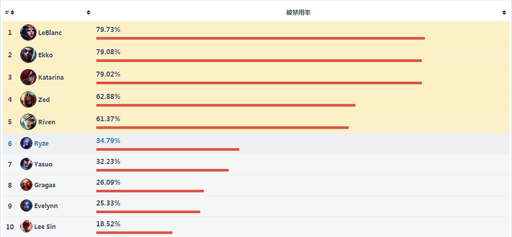 香港二四六开奖免费结果一,数据资料解释落实_游戏版256.183