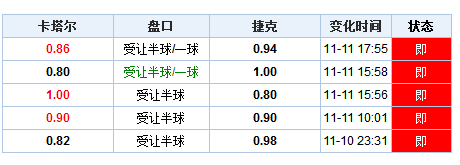 新澳门彩最新开奖记录查询表下载,效率资料解释落实_游戏版256.183