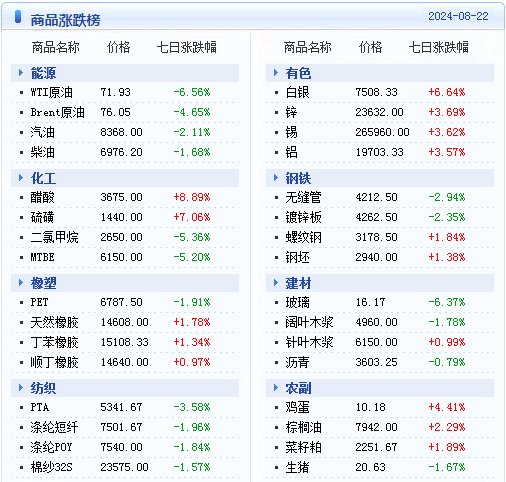 新澳内部资料精准一码波色表,科学化方案实施探讨_完整版2.18