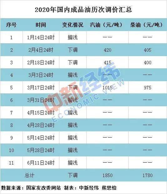 九零后丨寞情 第2页