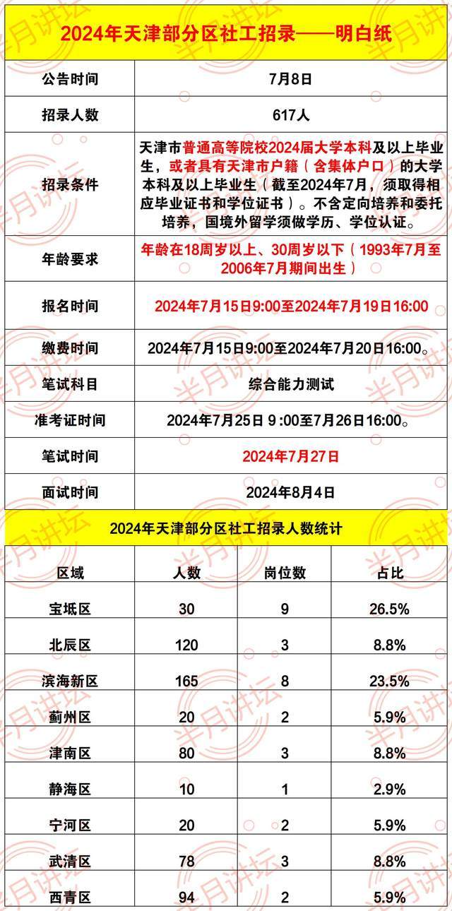 2024澳门今晚开奖结果,快捷解决方案_QHD28.617