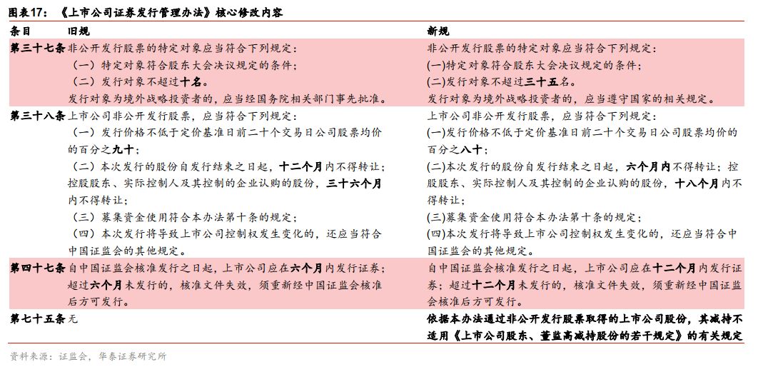 7777788888新版跑狗厂,数据资料解释落实_标准版90.65.32