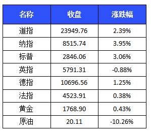 澳门一码一码100准确AO7版,国产化作答解释落实_OP84.701