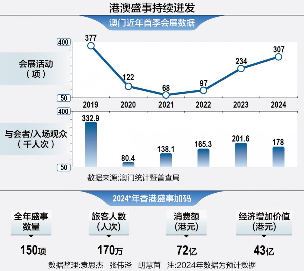 溪门精淮一肖一吗100,准确资料解释落实_交互版3.688