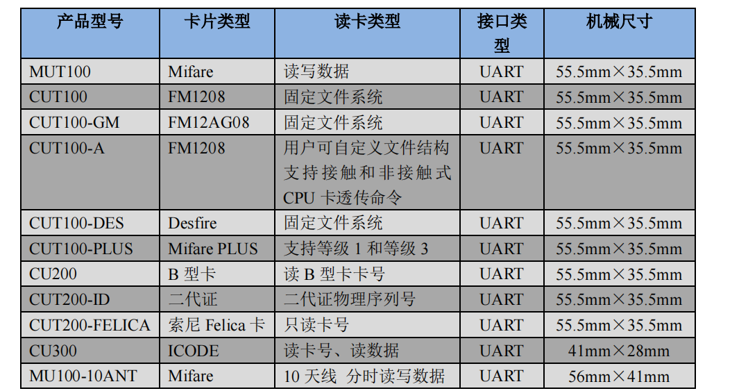 澳门六和开奖结果2024开奖记录查询,系统解答解释定义_体验版56.727