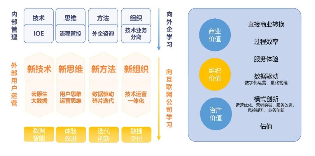 新奥免费精准资料051,深入数据执行策略_UHD款10.176