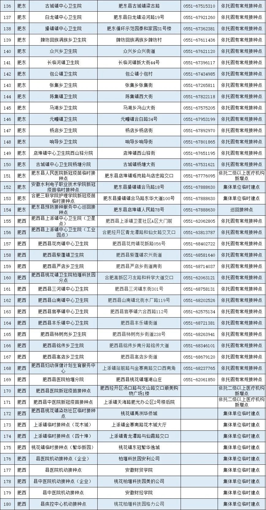 澳彩全年免费正版资料,最新热门解答落实_豪华版3.287