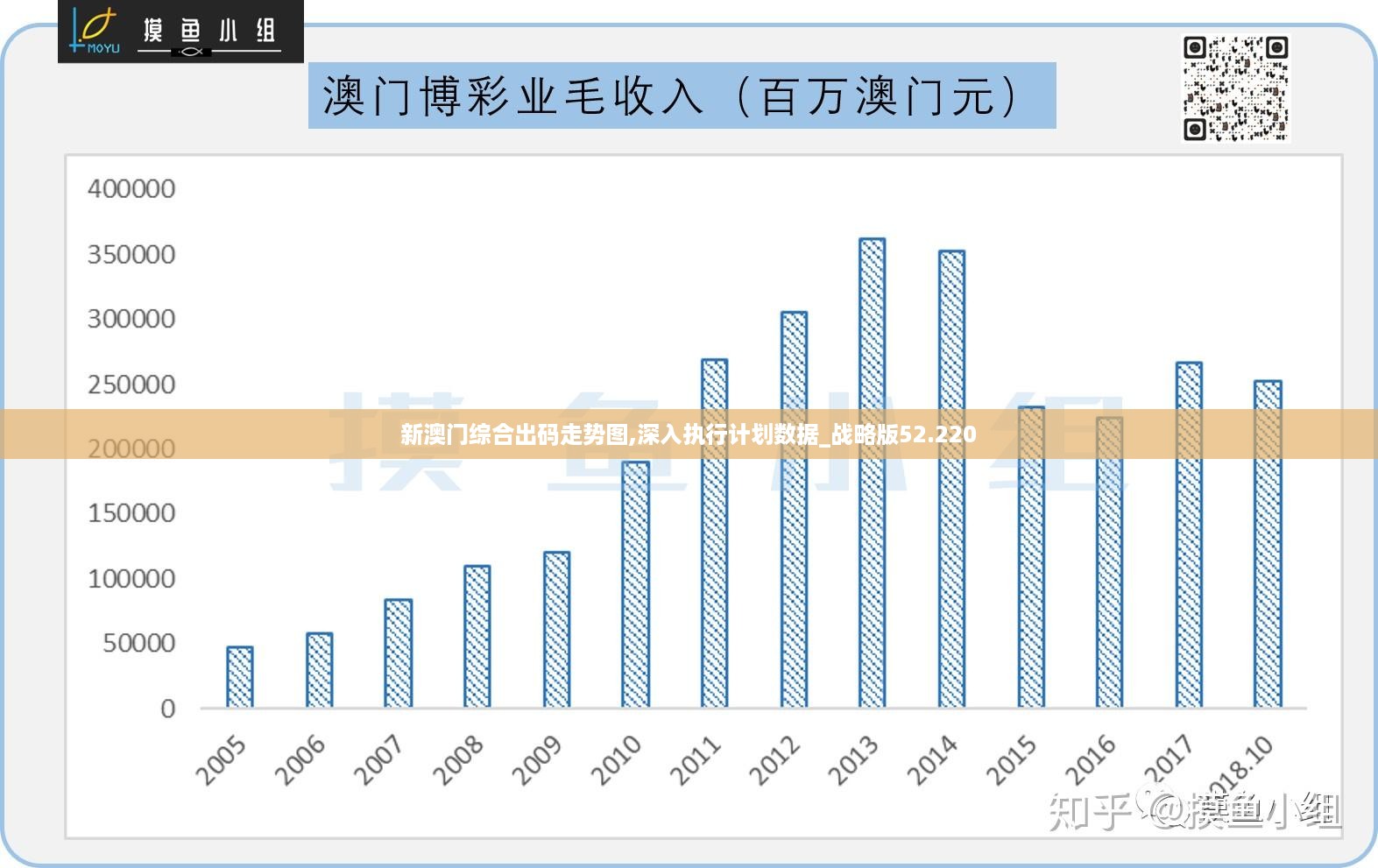 新澳门挂牌正版完挂牌记录怎么查,先进技术执行分析_AR78.949