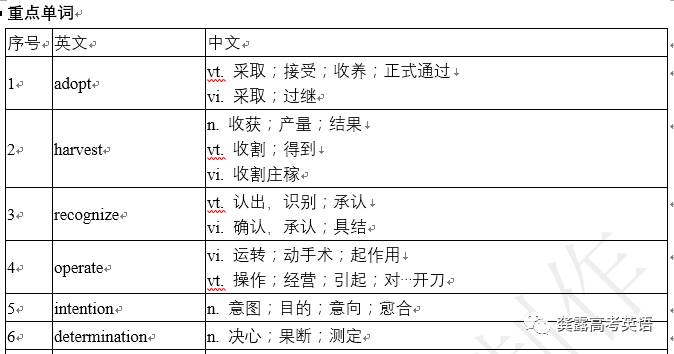 澳彩最准免费资料大全澳门王子,实时解答解释定义_特别版61.203