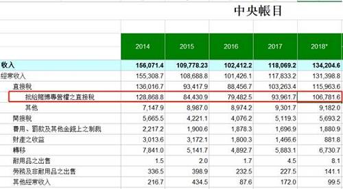 婧婧的旋转 第2页