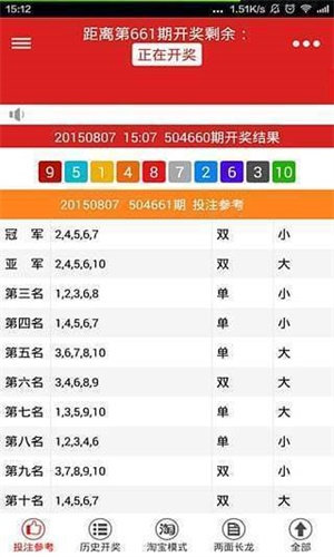 溴彩一肖一码100,经验解答解释落实_云端版73.414