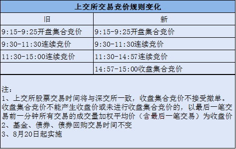 澳门跑狗,准确资料解释落实_精简版105.220