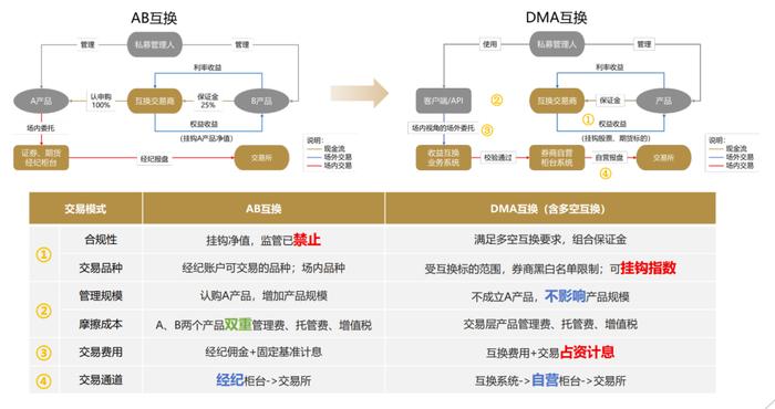 新奥长期免费资料大全,安全解析策略_安卓版29.874