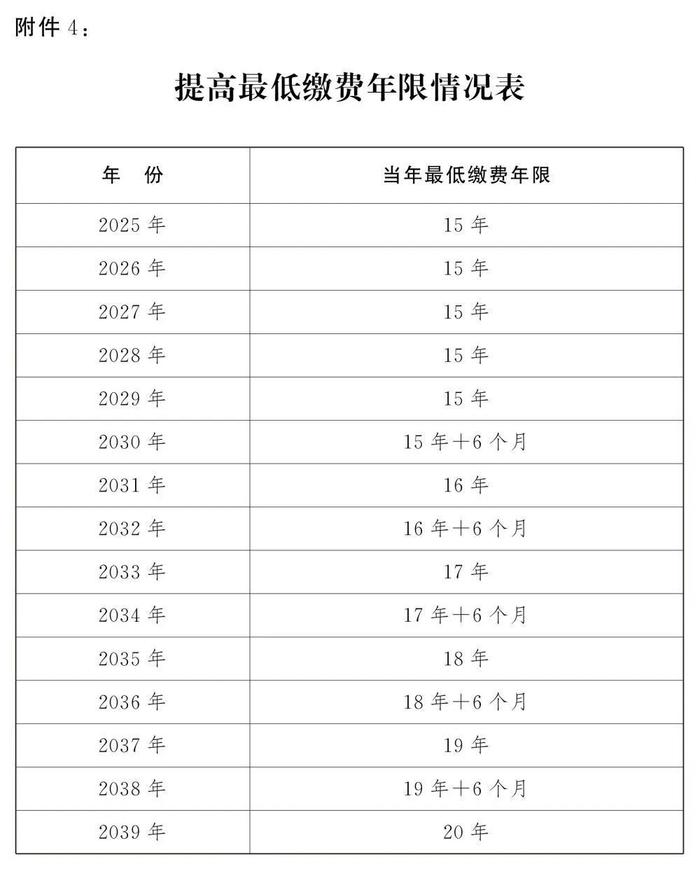 新澳开奖记录今天结果查询表,经典解释落实_win305.210