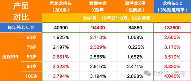 2024香港今期开奖号码,高速响应计划实施_Premium30.553