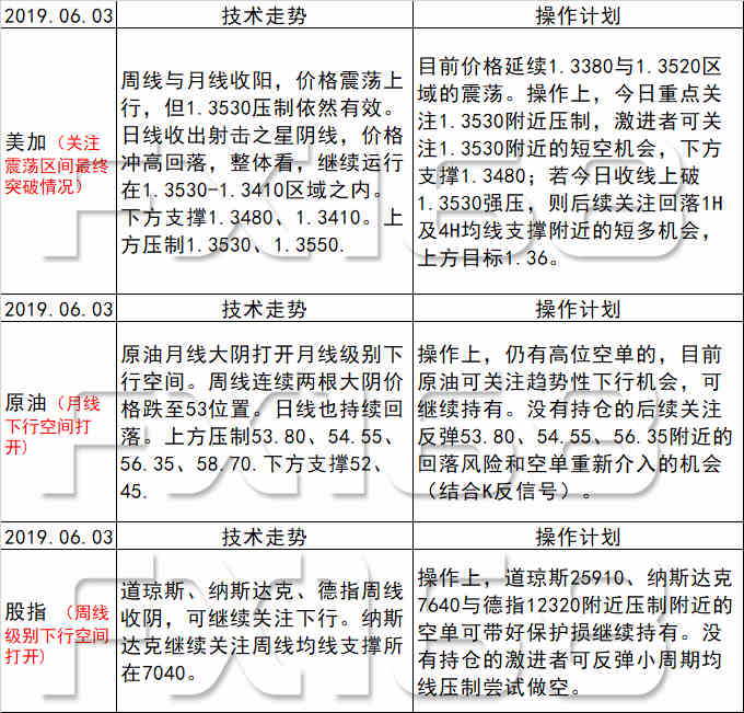 新澳天天开奖资料大全,广泛的关注解释落实热议_精简版105.220