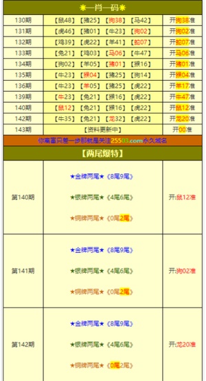 新澳门三中三2024年资料,准确资料解释落实_进阶版6.662